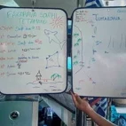 The Tumakohua dive map on Aqua Tiki III, French Polynesia.